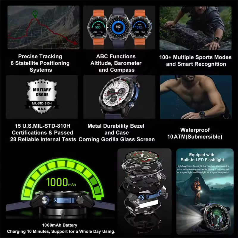 2026NEW GPS Offline Maps Sport - Outdoor Lighting Spanish Style ulasan dan harga