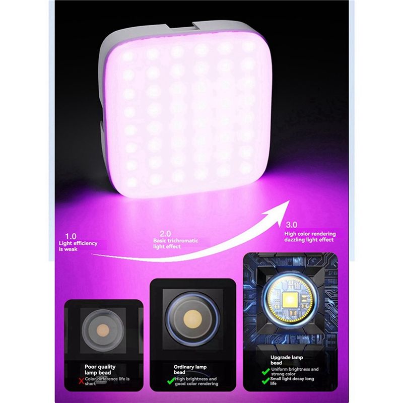 ~【On Sale】M22 Magnetic LED Sel - Outdoor Lighting On Sale ulasan dan harga