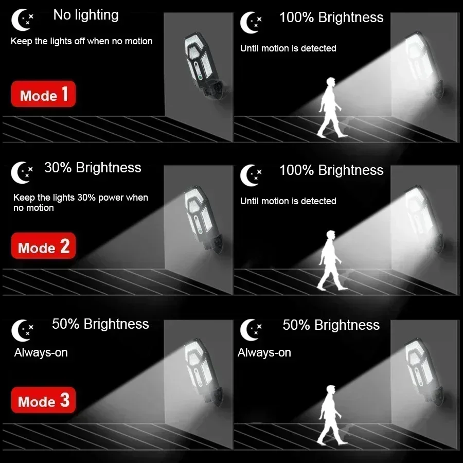 12000LM Powerful Solar Wall La - Outdoor Lighting Gazebo ulasan dan harga