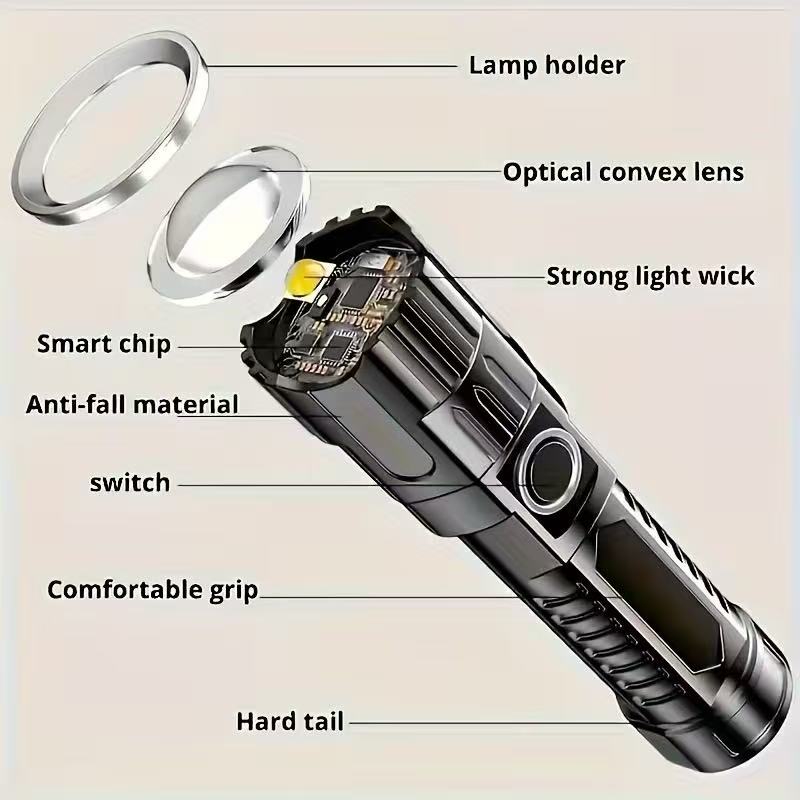 New High-power Led Flashlight  - Outdoor Lighting Bollards ulasan dan harga