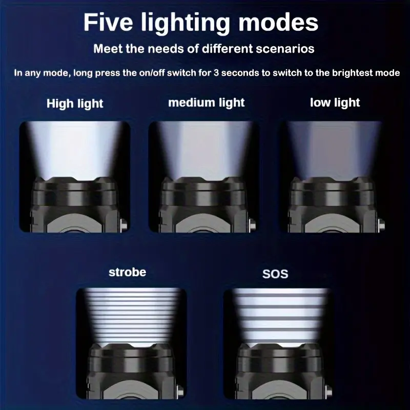 Mini 3LED Flashlight With Pen  - Outdoor Lighting Bollards ulasan dan harga
